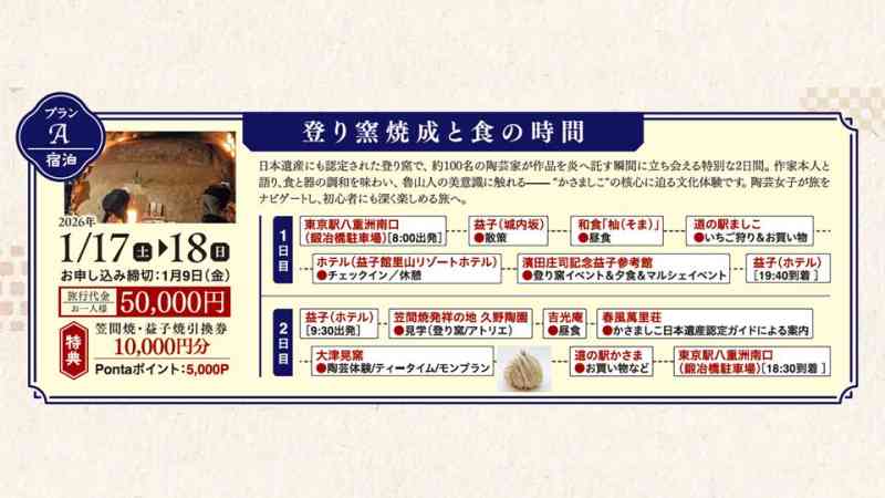 登り窯焼成と食の時間